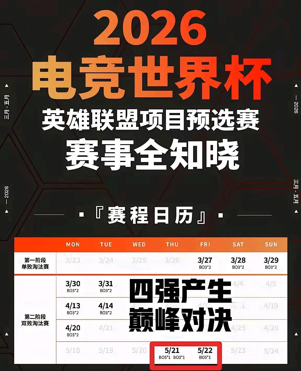 2026沙特EWC世界杯后续赛程出炉，LPL预选赛四强产生，JDGALWBG