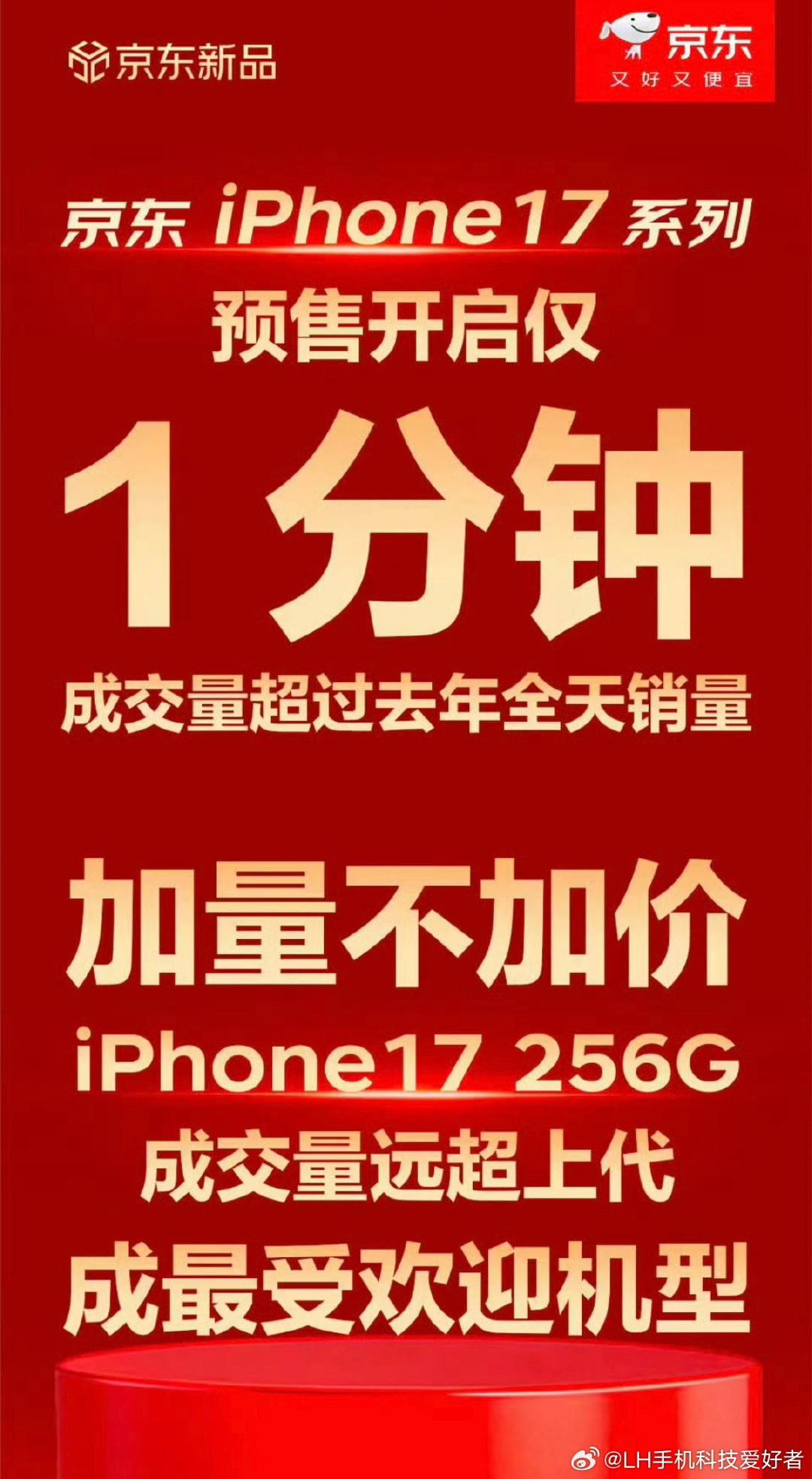京东发布了iPhone17预售战报，这个成绩就不用多说了吧，今年标准版iPho
