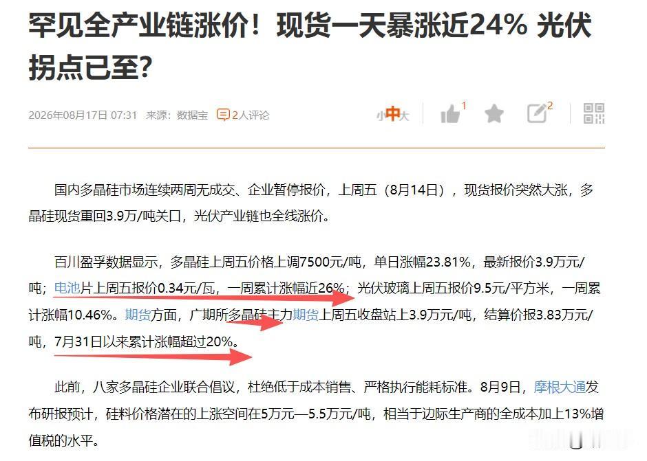 光伏再迎涨价行情！电池片周涨幅26%隆基绿能、爱旭股份、钧达股份、天合光能等；