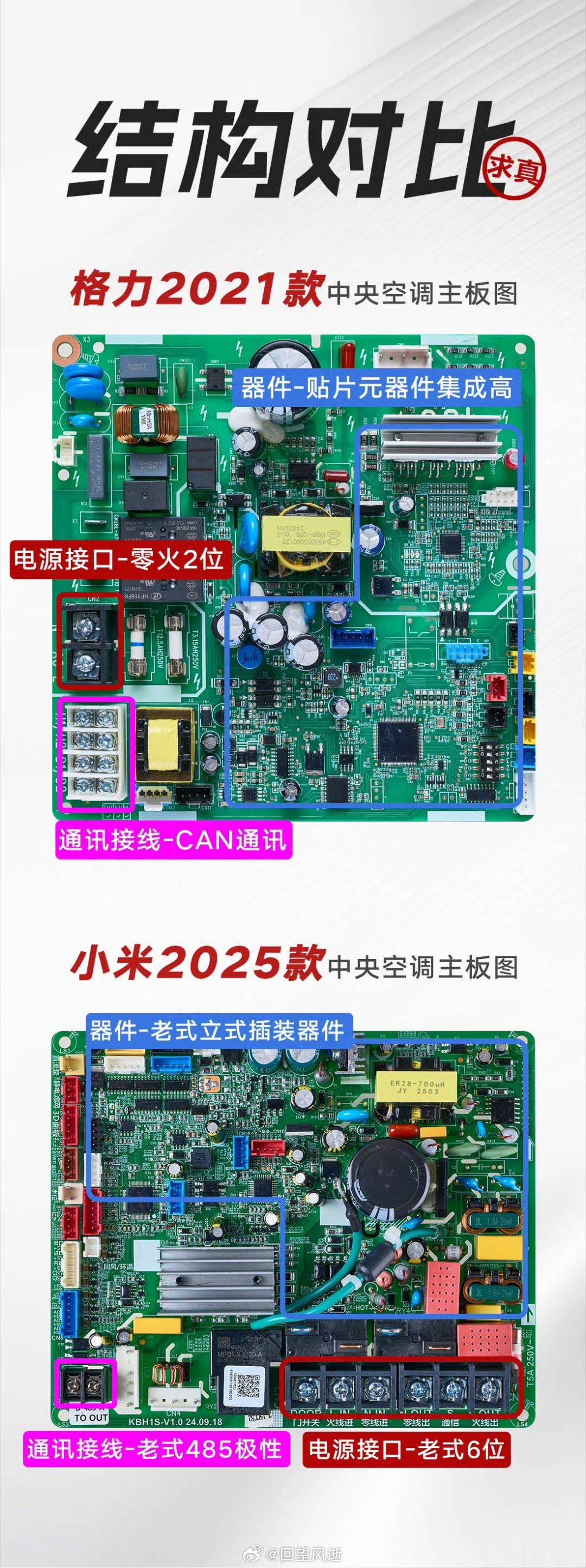 格力高管喊话小米别的我也不懂，格力既然说自己集成度高，为啥板子反而还比小米大[