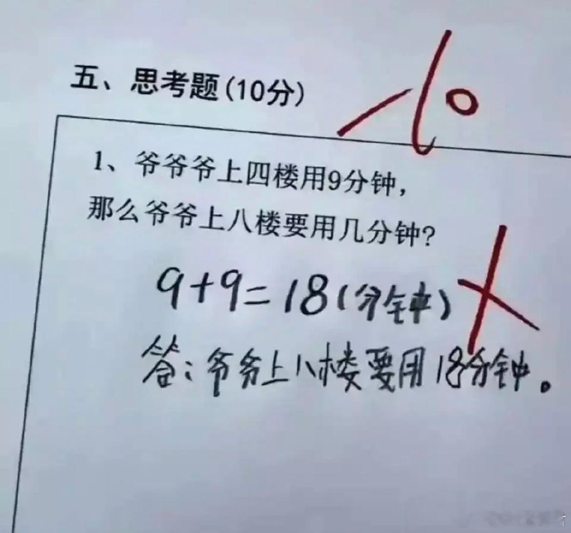 正确答案是什么？​​​