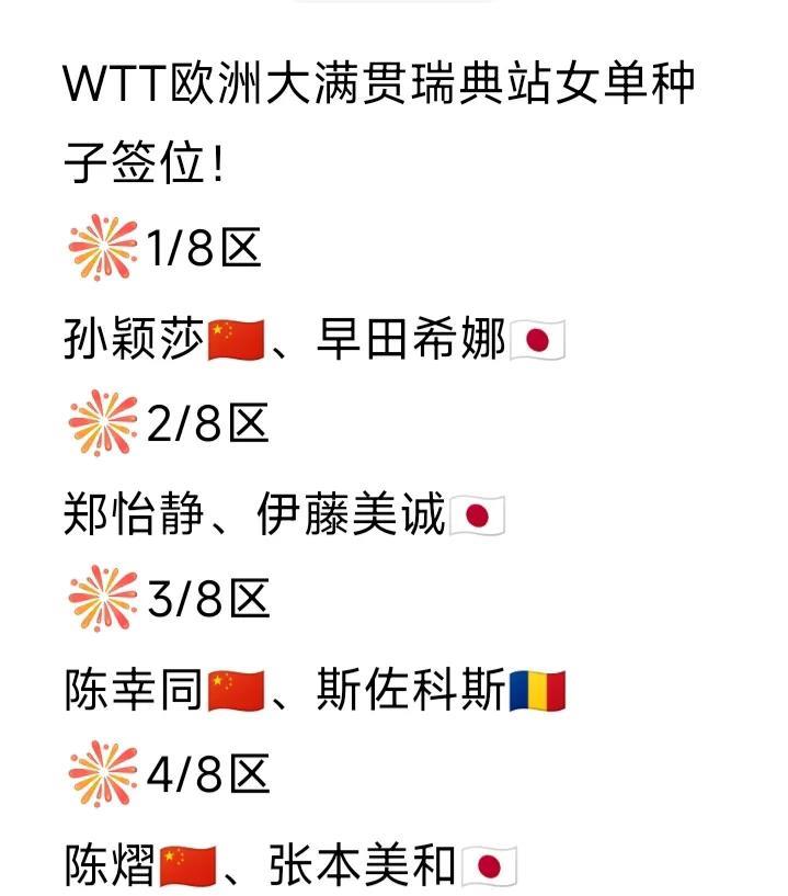 WTT欧洲大满贯瑞典站女单种子签位！大迪又和桥本帆乃香碰上了，大迪加油！何卓
