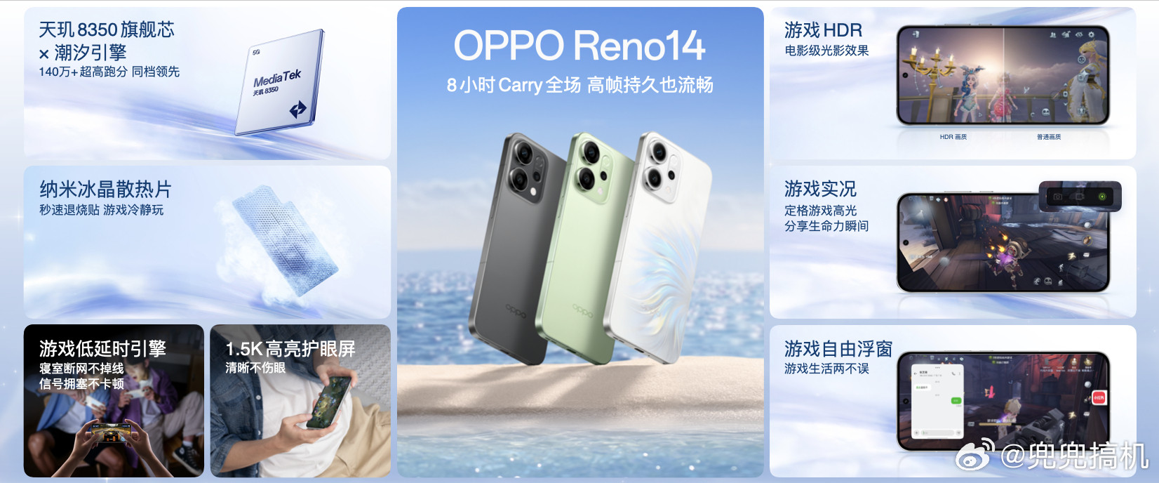 其他配置方面，OPPOReno14Pro搭载天玑8450处理器，配备了6