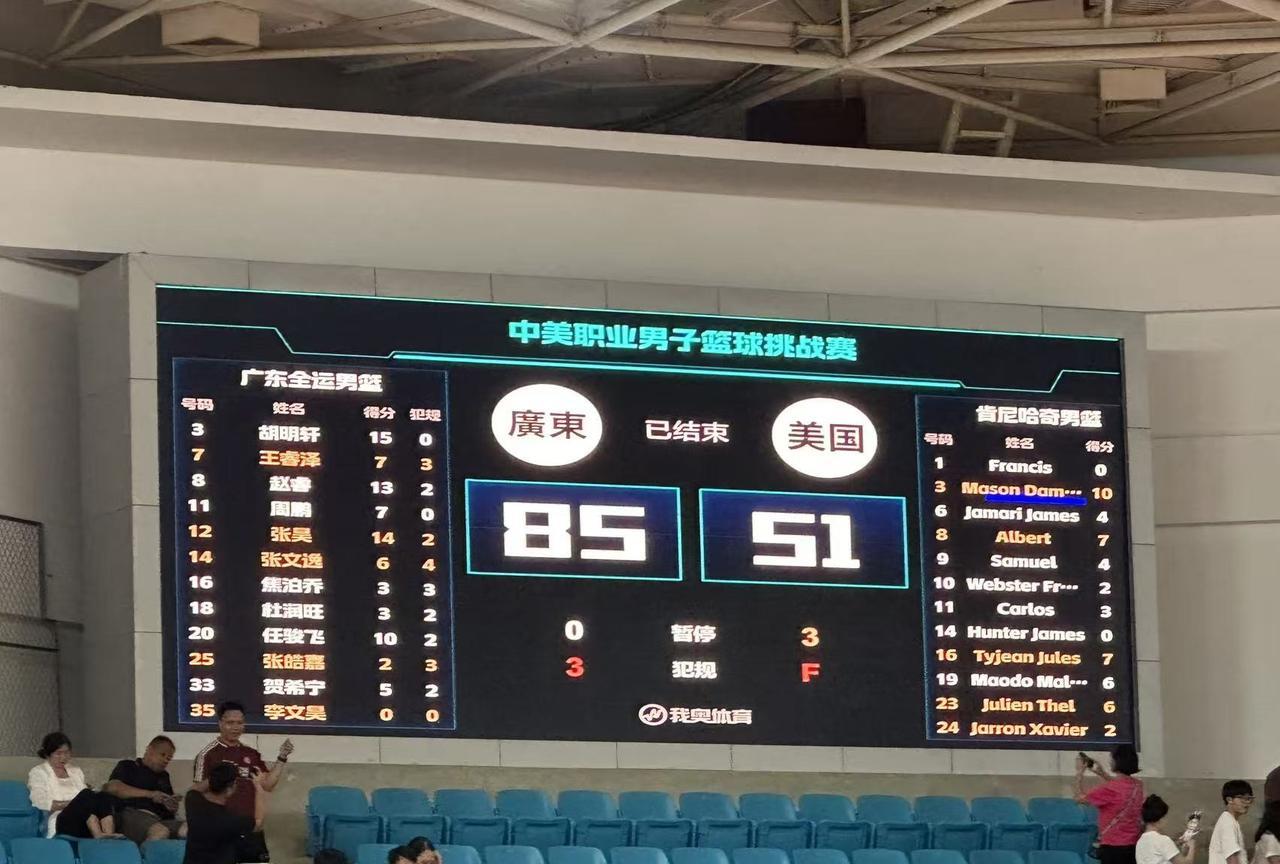 杜锋不装了！面对来自美国的肯哈尼奇队，杜锋开场就派上赵睿，胡明轩则带领第二套阵