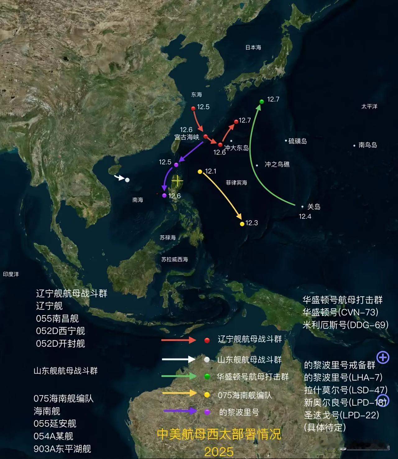 12月3日至12月7日，中美西太平洋航母战斗群部署情况及动态！美国华盛顿航母战
