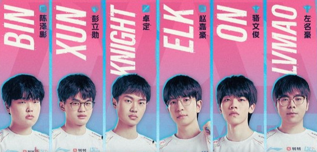 BLG超话热议24BLG阵容或回归? 管理层不换 就算24b也是浪费的一年