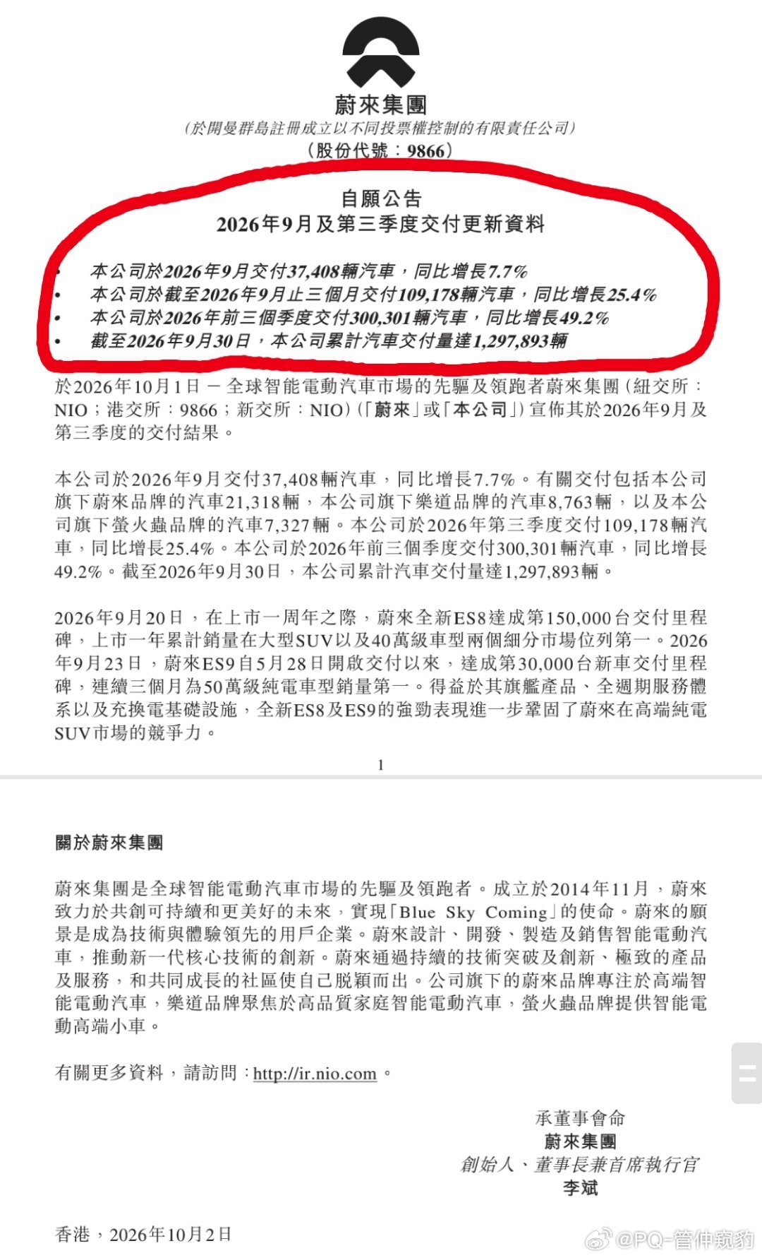 蔚来这个公告可以看出来李斌总打心底里开心26年Q3交付109187辆，达成了Q2的指引10.8~11