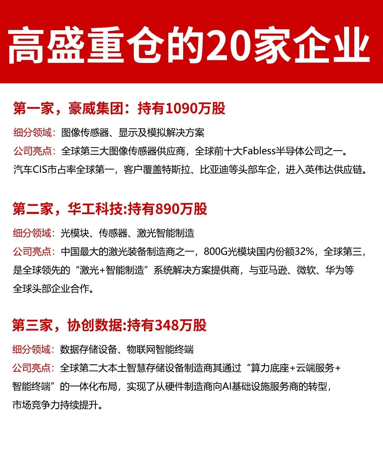 高盛重仓的20家企业涵盖半导体、光通信、智能制造、新能源、医疗、检测、矿产、消费