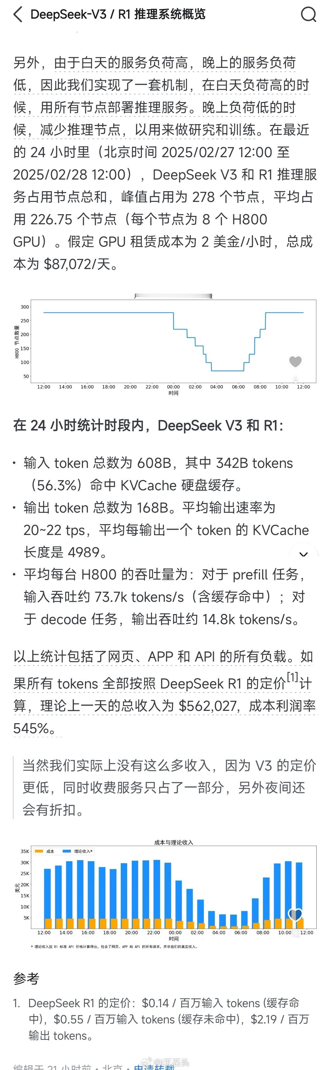 DeepSeek：假定GPU租赁成本为2美元/小时，总成本约为8.71万美元/天