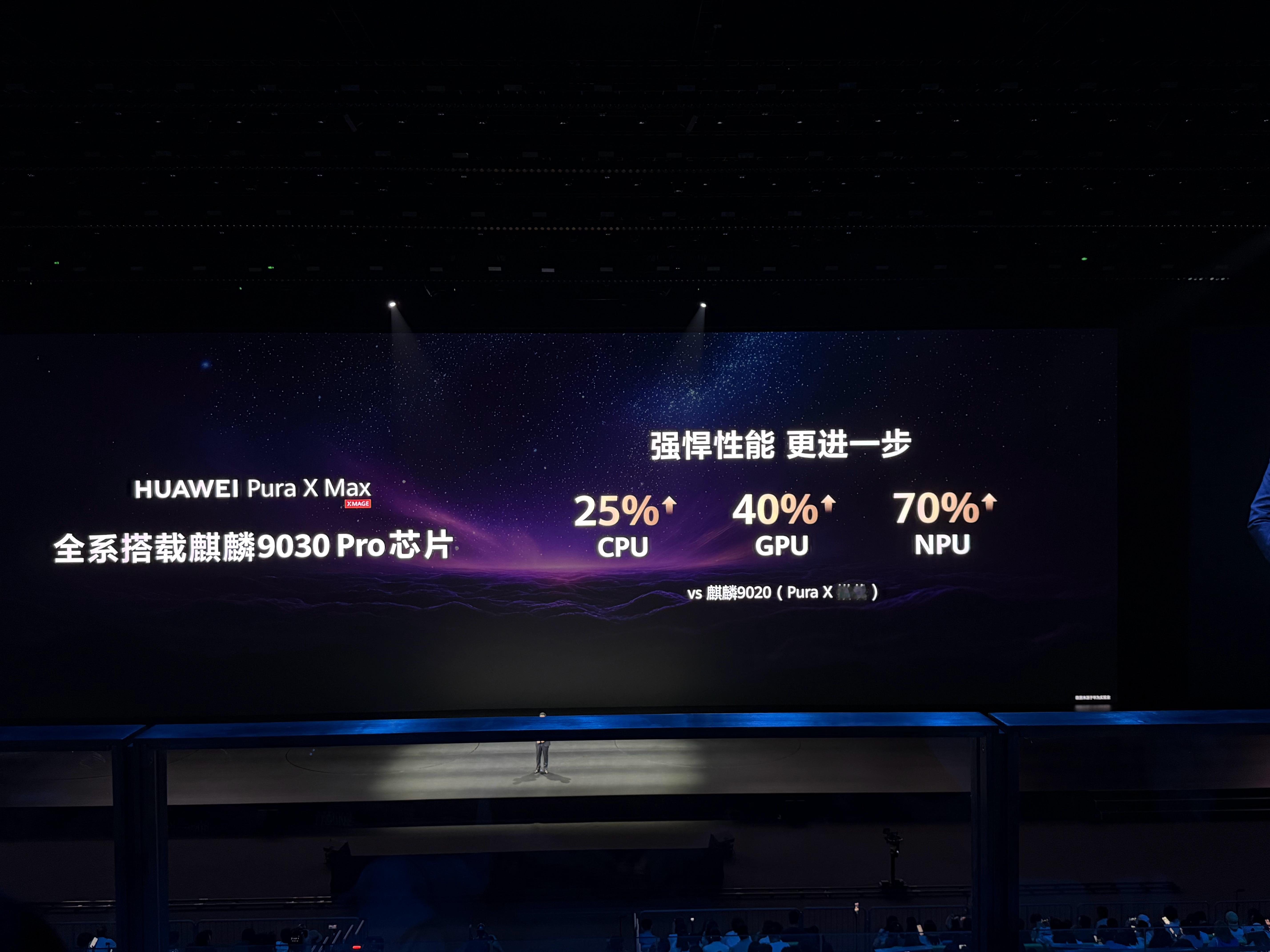 搭载了很强劲的性能麒麟9030Pro芯片，升级很大！而且影像也给大家带来了很多