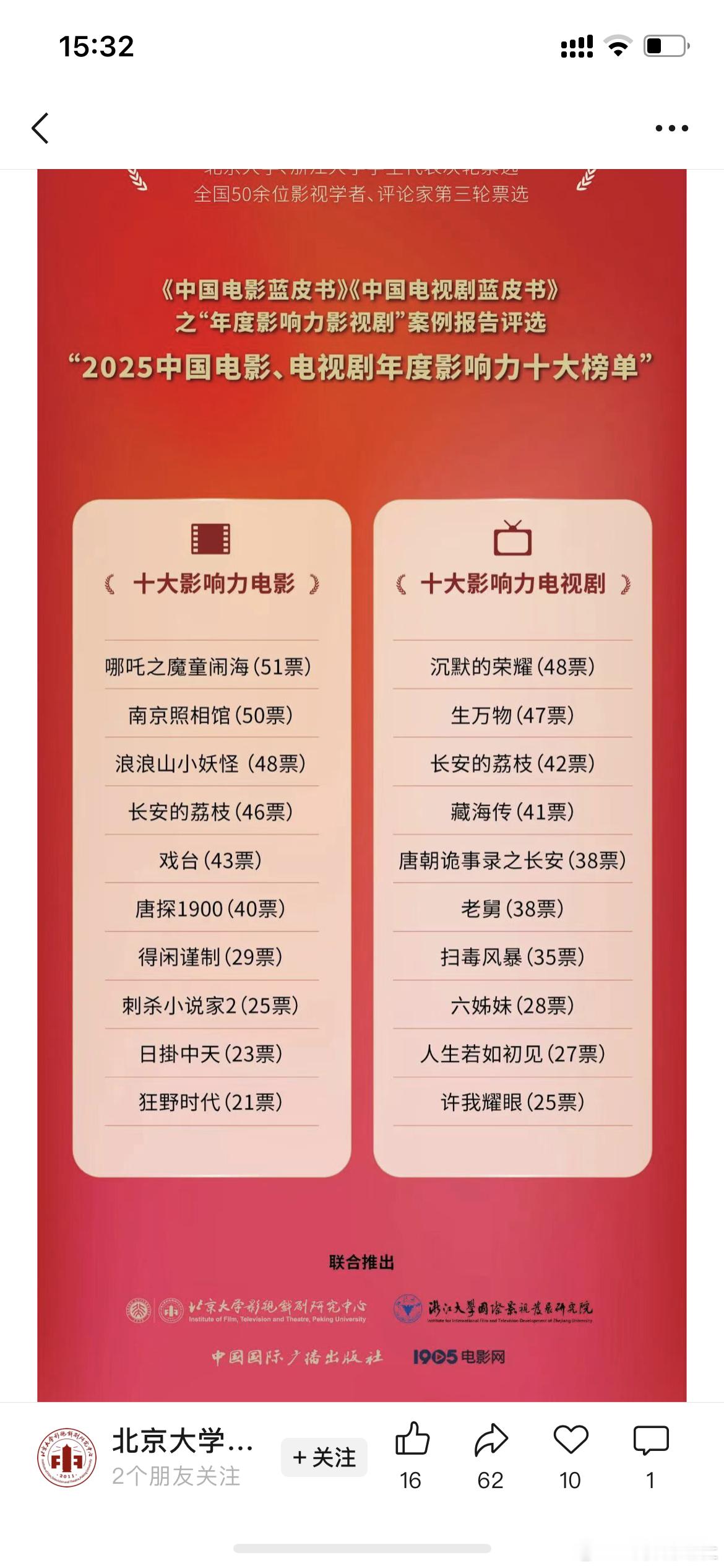 人生若如初见年度十大影响力电视剧六姊妹年度十大影响力电视剧中国影视蓝皮书发布的