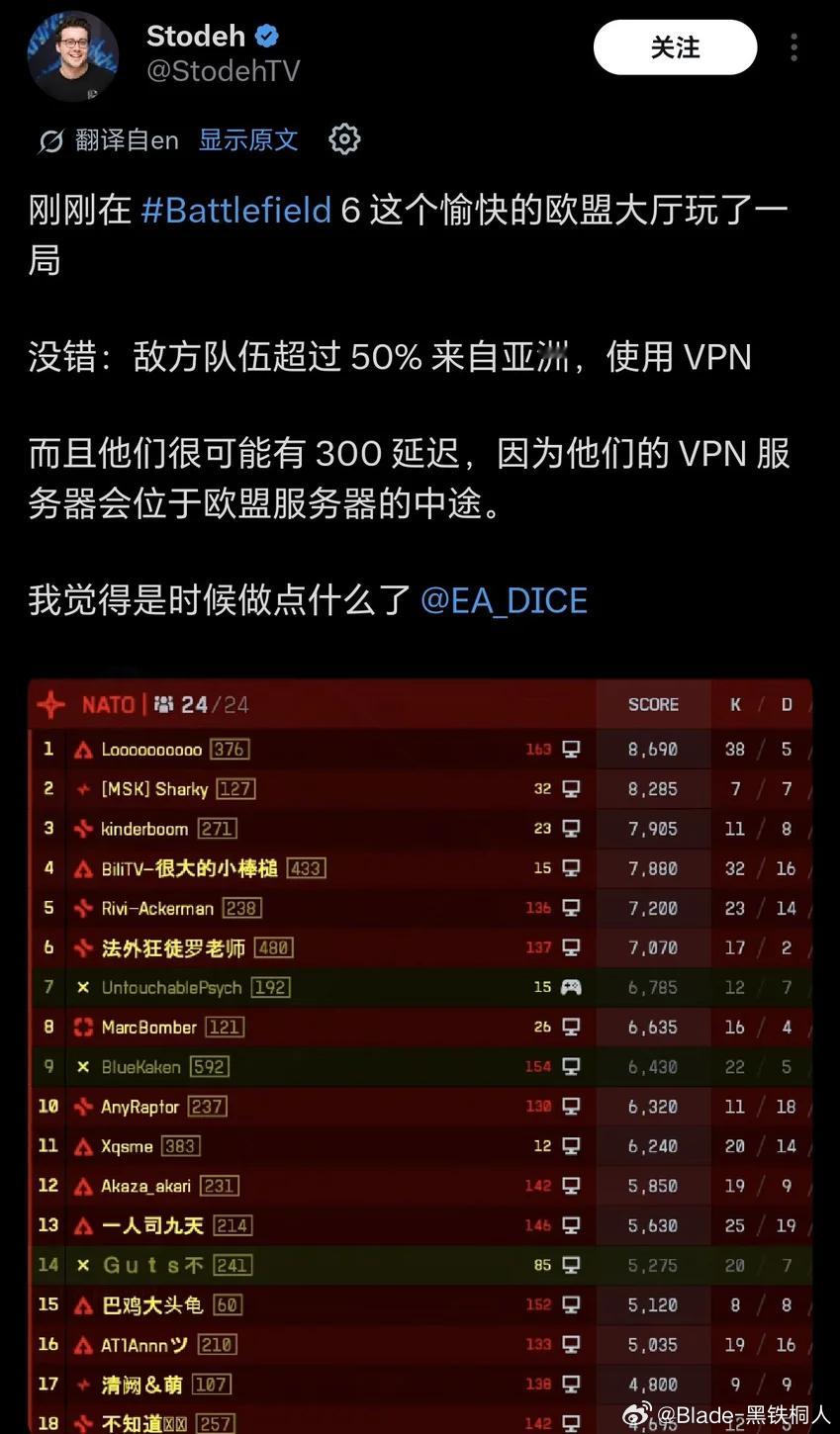 推上老外吐槽自己一半对局来源于亚洲