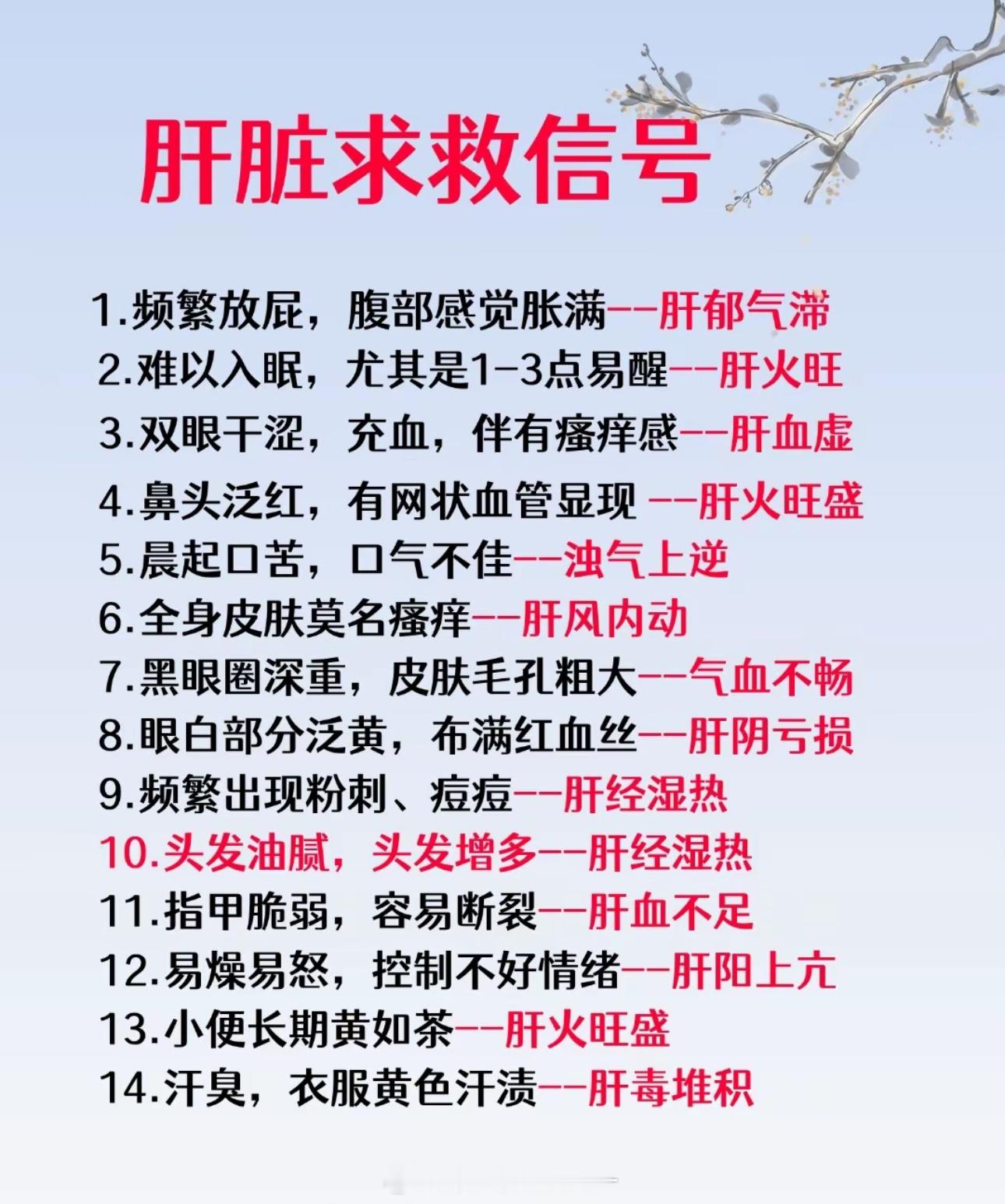 这些信号是你的肝在求救你是不是总在凌晨1-3点毫无征兆地醒来？别忽视，这个时间段