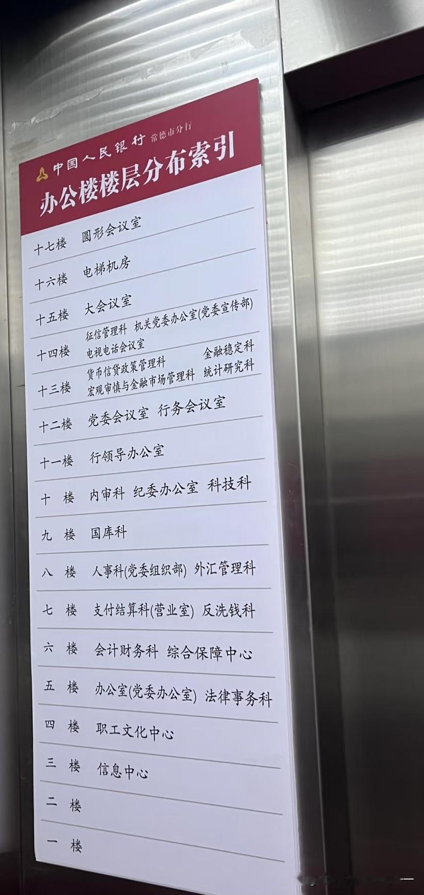 看看一个地方人行有多少内设科室？