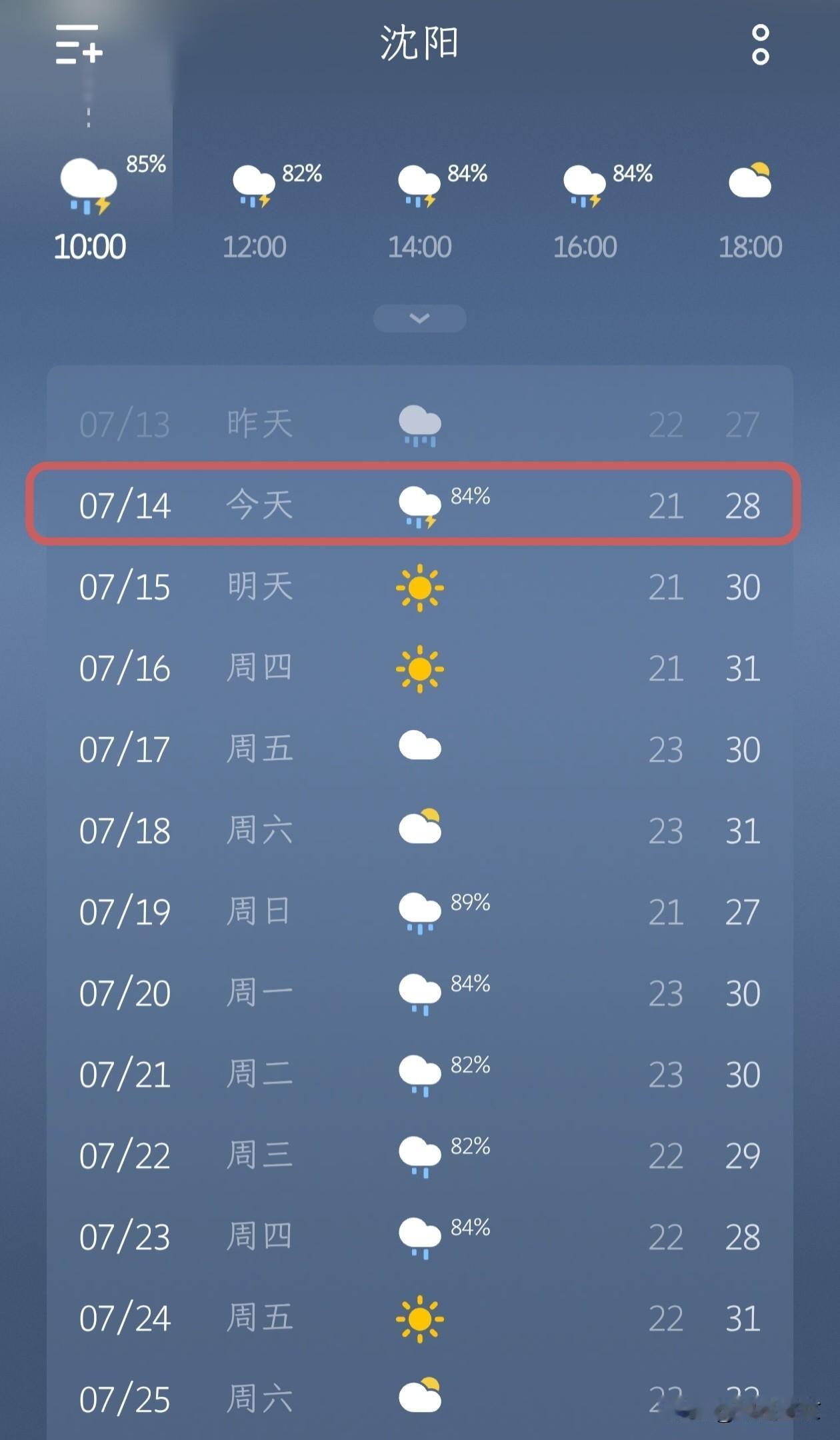沈阳今日天气预警！雨水持续…7月14日，沈阳依旧有雨，全天雷雨概率高达84