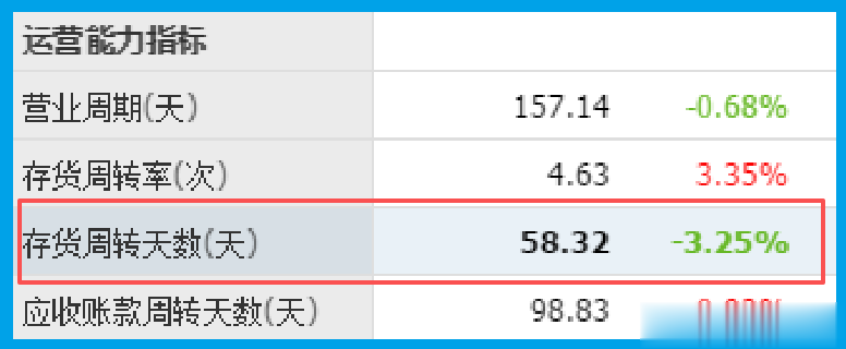 液冷服务器第一股, 铜缆高速连接隐形王炸, 算力+储能+充电桩