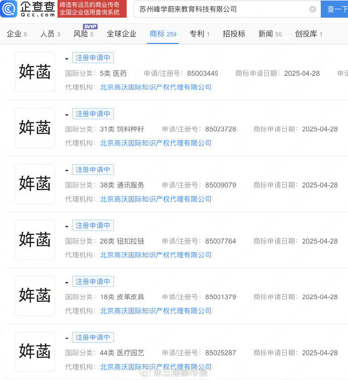 #张雪峰女儿名字被注册商标#【#张雪峰公司注册其女儿名字商标#】企查查APP显示