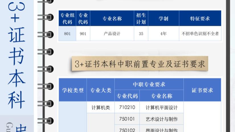 首次招生! 广轻大2025年3+证书本科招生计划公布, 什么要求?