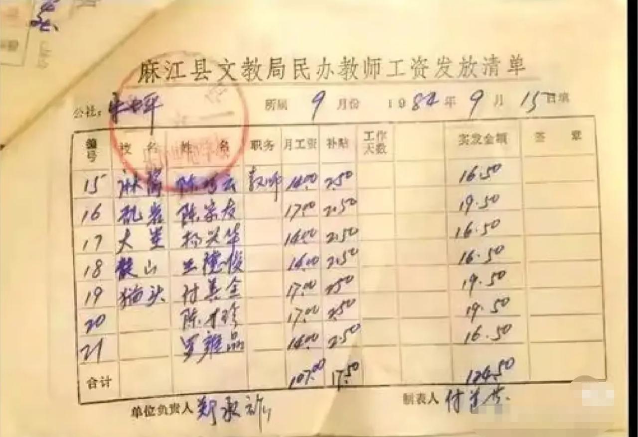 1984年民办教师每月工资只有17元！