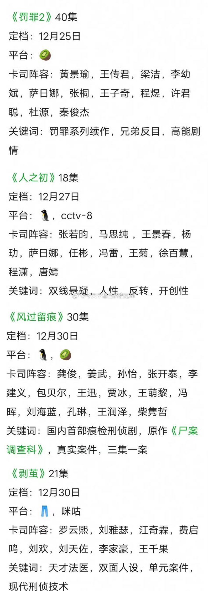 跨年档4部刑侦悬疑剧正面刚，友友们对哪部比较感兴趣龚俊《风过留痕》罗云熙《剥茧》