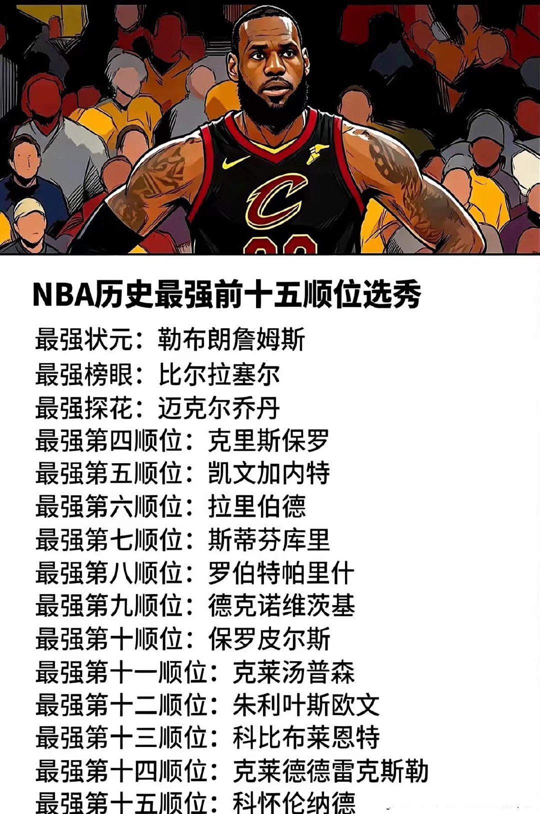 乔丹只是个探花，科比竟然掉到了第13顺位才被捡走。翻开NBA选秀这本糊涂账，状元