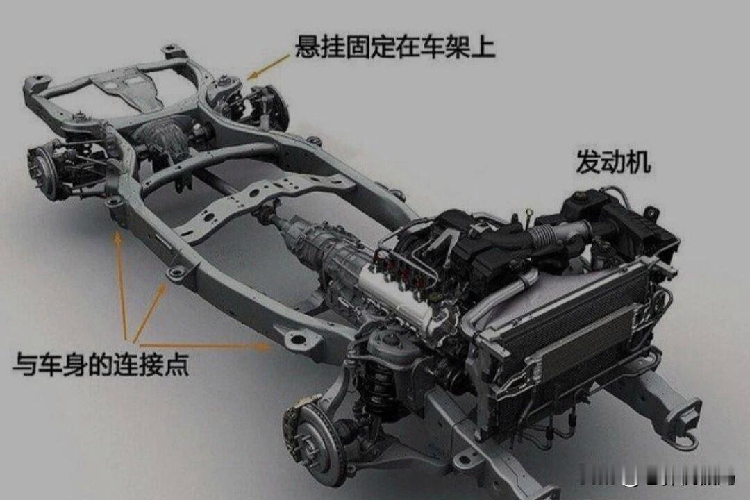 万万没想到，带大梁的车还真不能常开...应该有人好奇，大梁也就是非承载式车身不