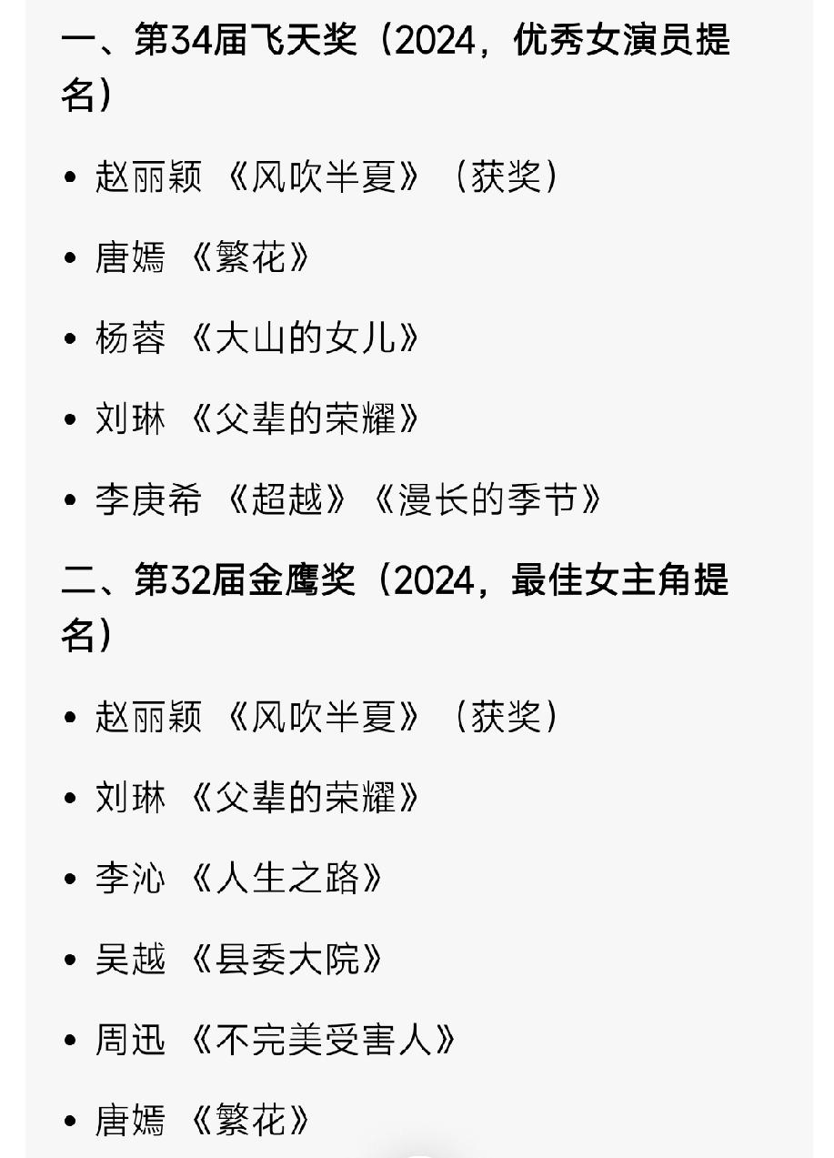 能不能拿奖，除了看演技，也要看运气。比如赵丽颖拿视后那一年，竞争激烈程度就远