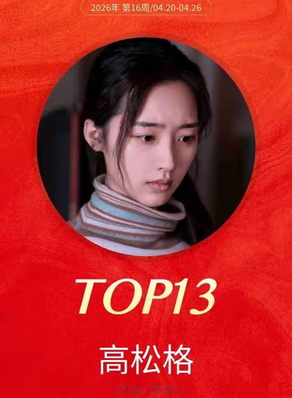 第16周女性角色热度Top9！Top1《月麟绮纪》鞠婧祎/露芜衣Top2《白日提