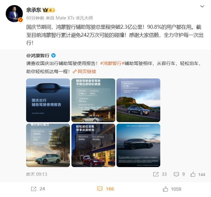 【余承东国庆后首次发文：鸿蒙智行累计避免242万次可能的碰撞】10月13日下午，