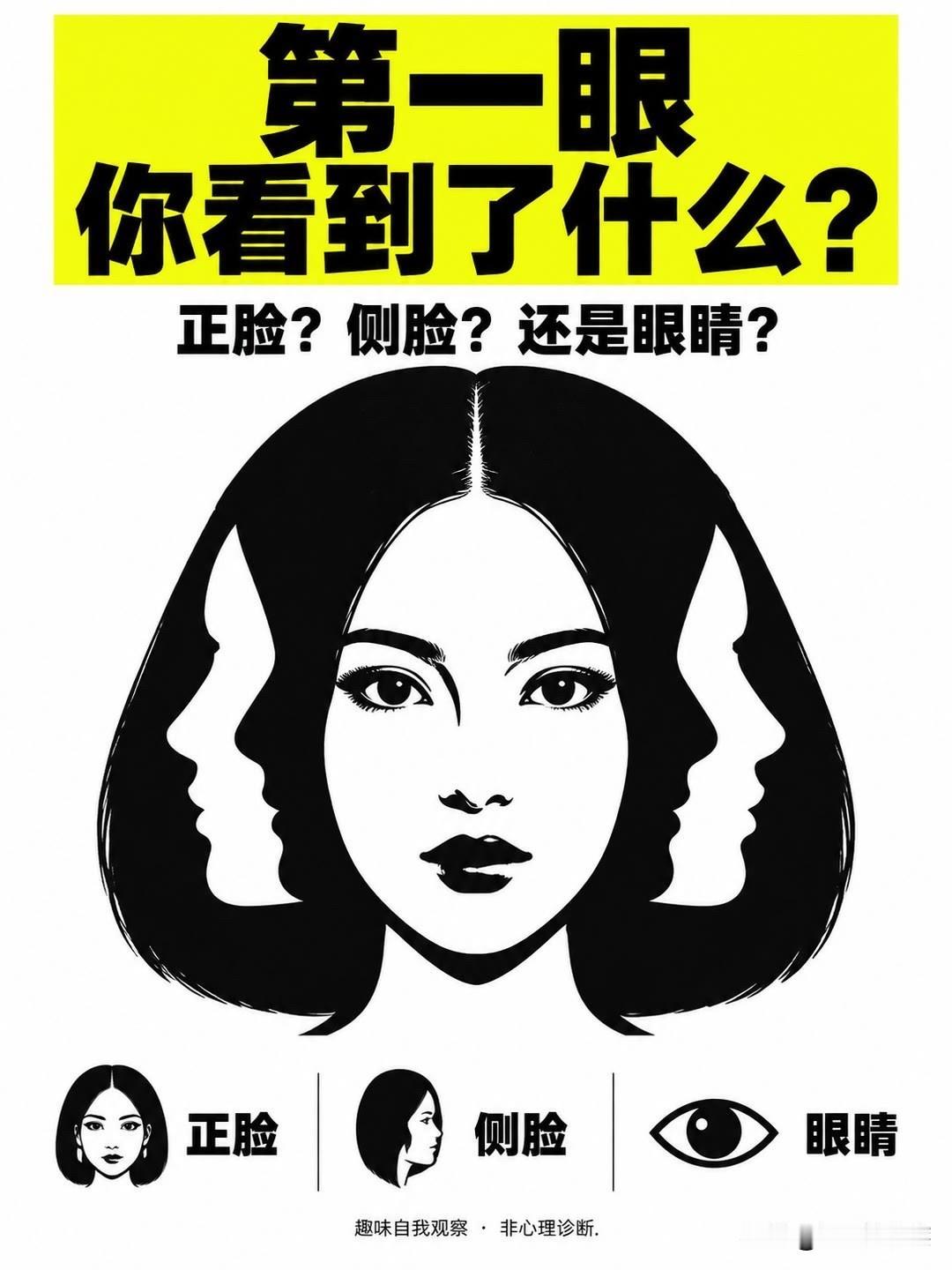 你看到了什么?正脸?侧脸?还是眼睛?