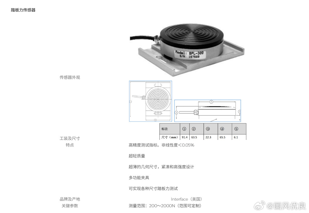 #江淮汽车回应尊界v800懂车帝测试##尊界v800#这个测试看上去应该是ZEER泽尔的汽车三踏板性