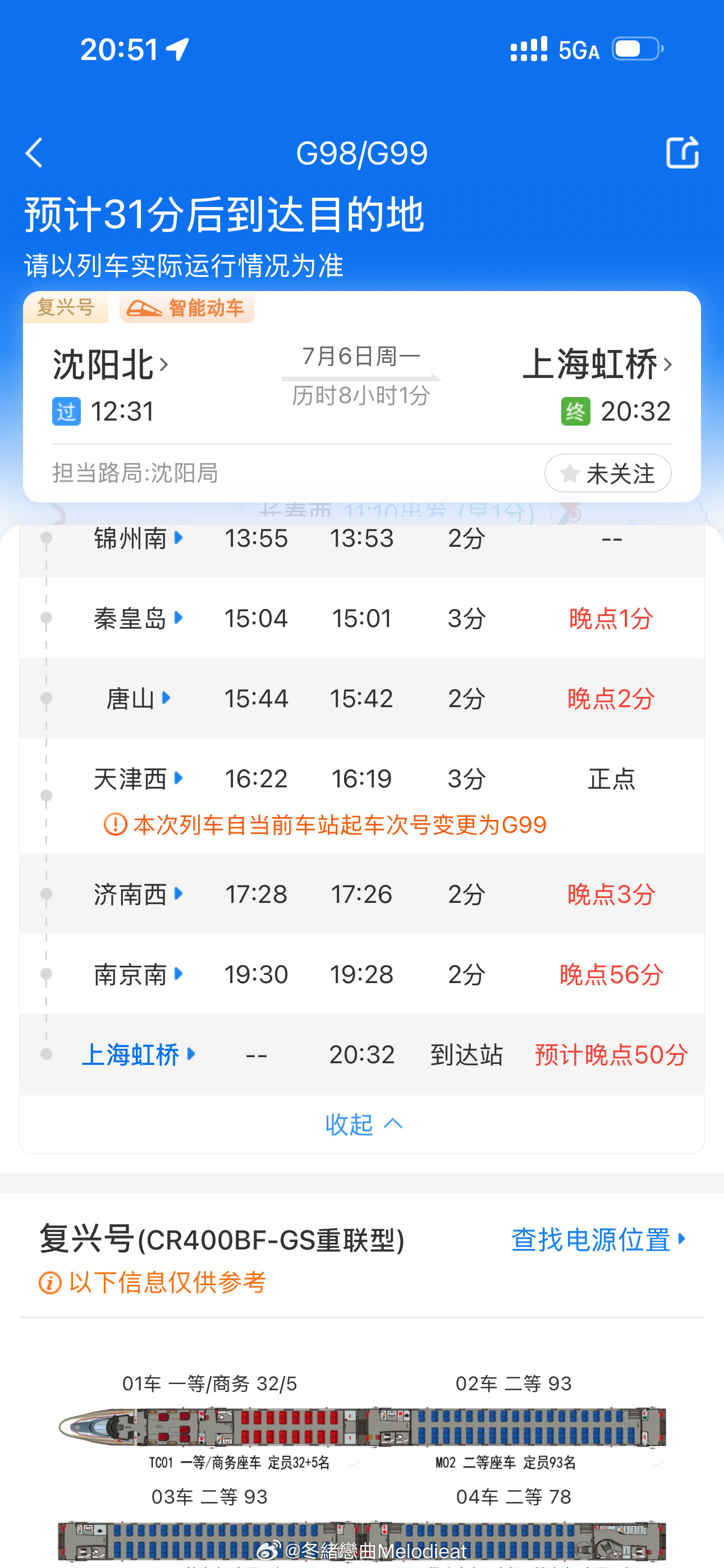 我的屁股。。你怎么晚点一个小时。。这中间到底发生什么了