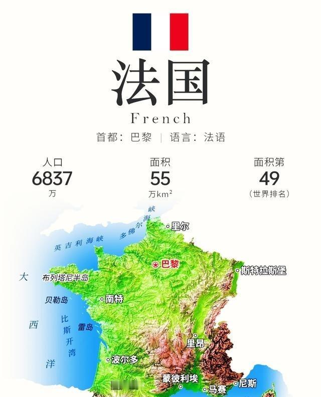 五常之一的法国，存在感真的很弱吗？不，这是我们身在华夏大地的错觉！你觉得法国在世
