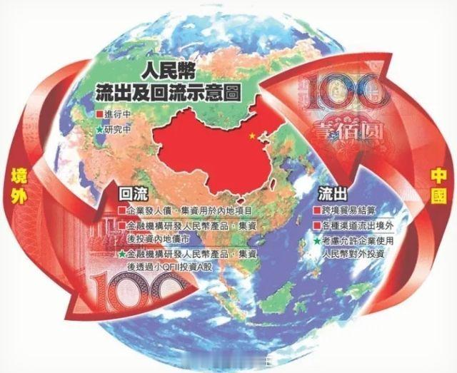 中俄贸易本币结算超99%2026年第一季度，人民币跨境支付系统（CIPS）单日交