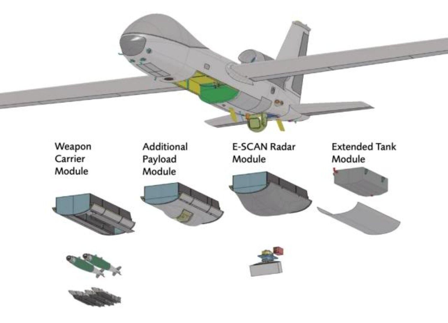 EADSTalarion长航时无人机概念，配备模块化货舱，包括内置弹仓、侦察模