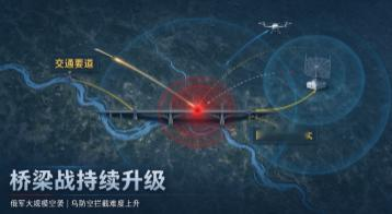 跟大家分享一则国际局势消息，近期俄军发起大规模空袭，俄乌之间的“桥梁战”不断升级。俄军重点打击乌克兰