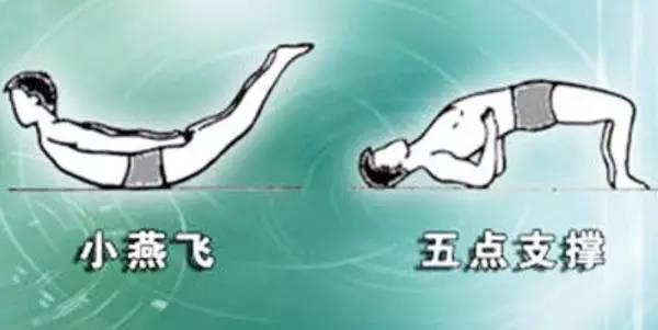 生活中什么样的人容易患腰肌劳损?