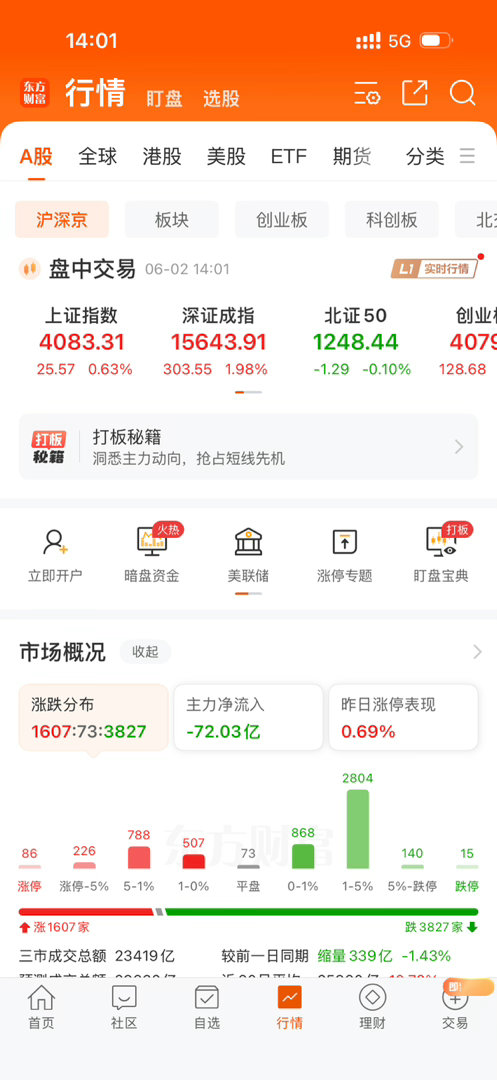 大盘稳住稳住！让我回血，回血