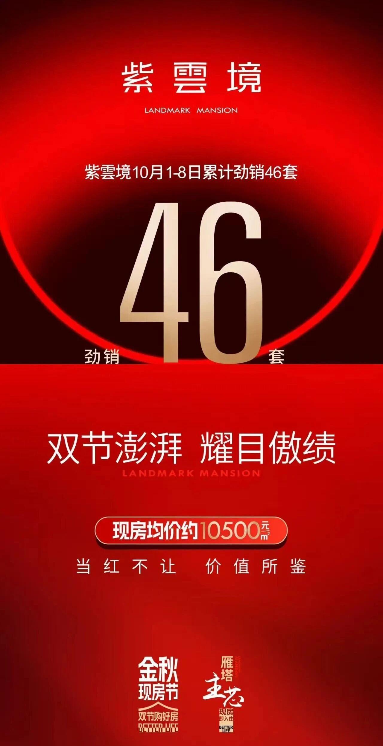 现房均价约10500元/㎡！西安城南雁塔区核心地段的辰宫·紫雲境项目：10月1-