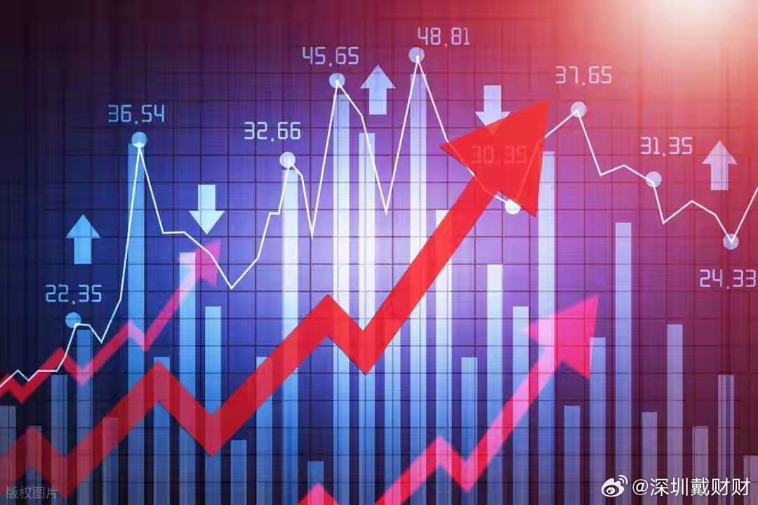 11月28日（周五）技术形态精选个股-旭日东升：国晟科技、海欣食品、海王生物-