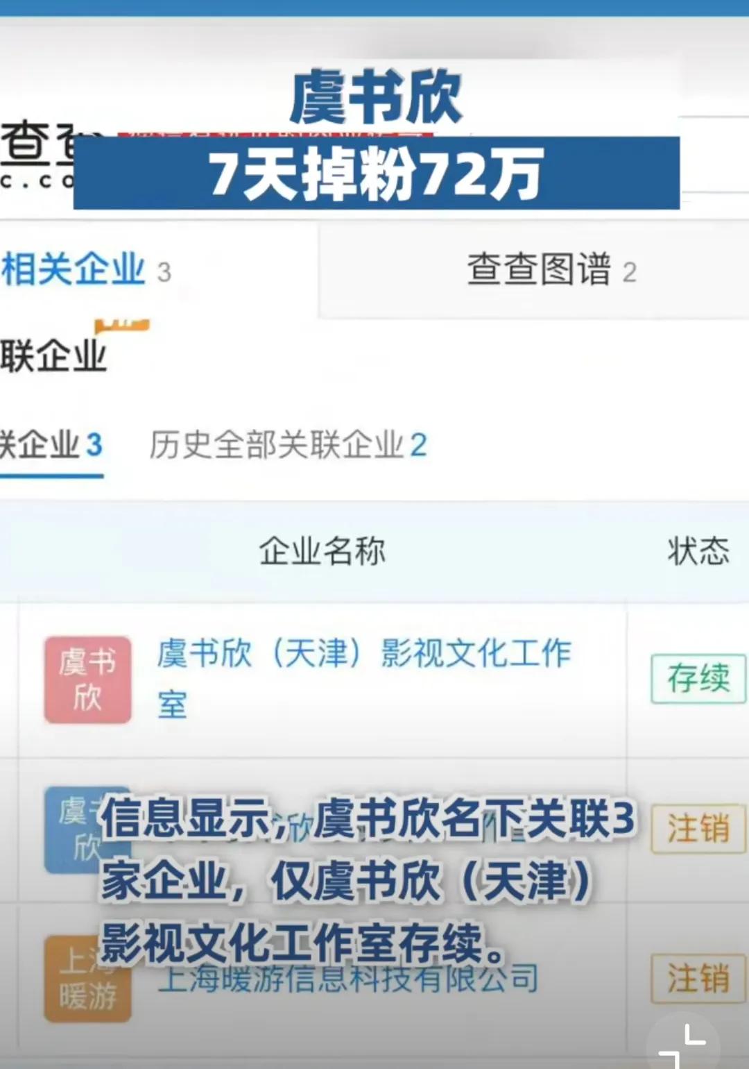 虞书欣这几天可真是风波不断啊。前阵子《一年级·毕业季》那档老综艺里的事儿被翻出来