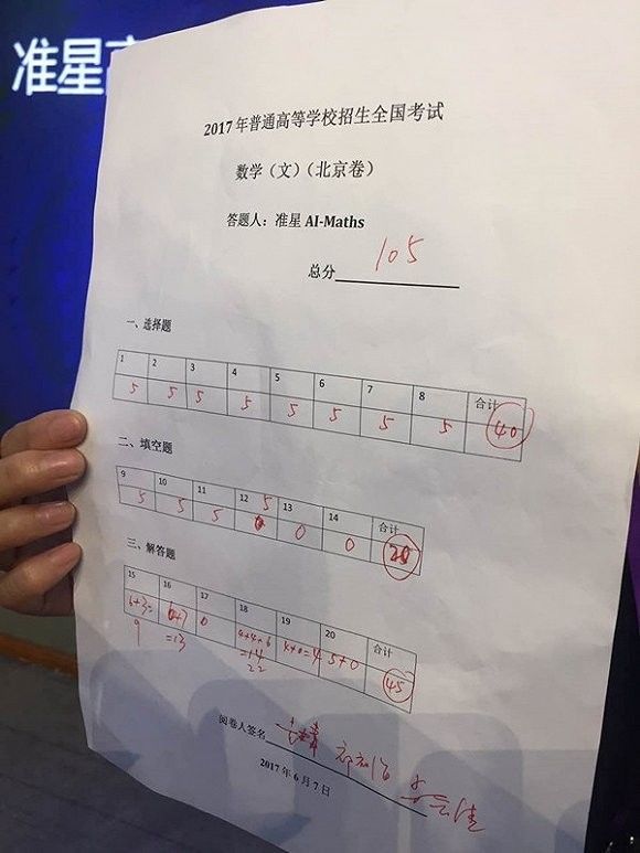 高考数学也有标准答题模板!阅卷老师告诉你失分原因和防范措施