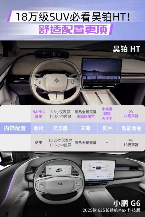 广汽昊铂HT2025款焕新上市，空间、配置全拉满！车评人实测18万级昊铂HT堪