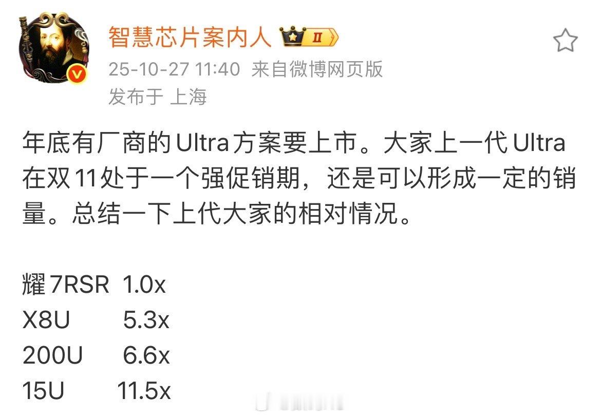 这么看,小米15Ultra卖的还是很不错的。
