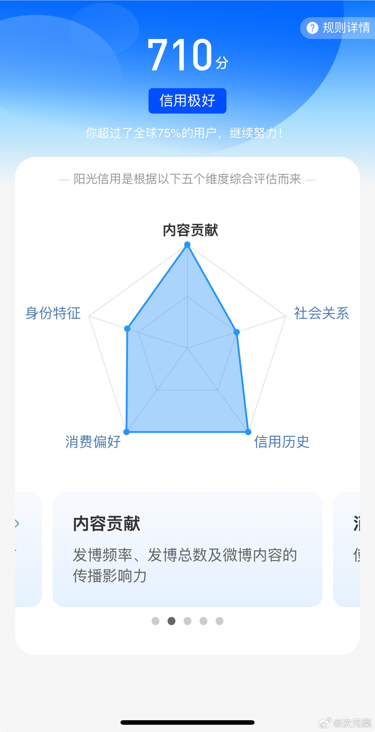 四年了求你涨涨吧​​​