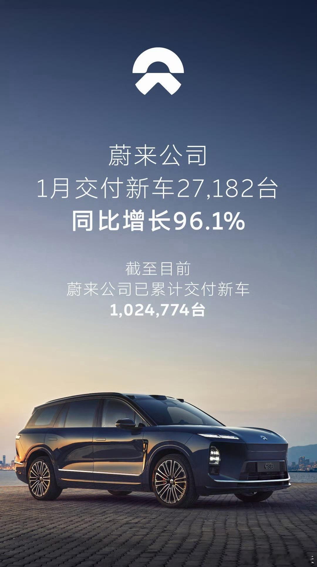 极氪和蔚来一月销量都接近同比翻倍～两家的销量支柱都是大型SUV——9X和