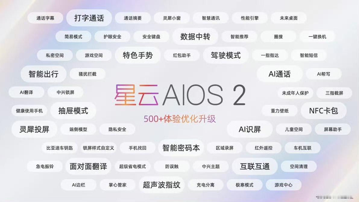 努比亚Z80Ultra搭载3D超声波指纹，可实现0.04秒超短按压的无感解锁体验