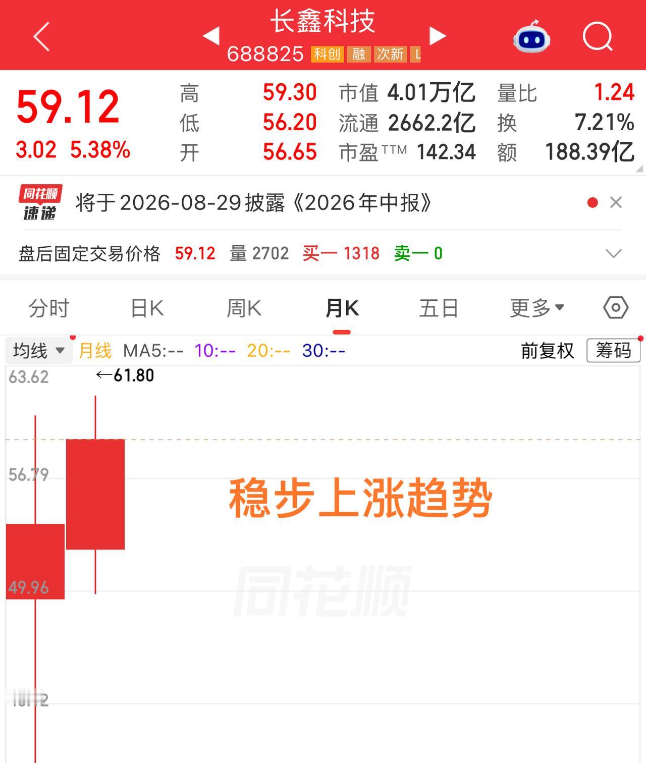 从长鑫科技和宇树科技上市之后的表现，分析一下合肥和杭州，哪一个才是未来的科技之城