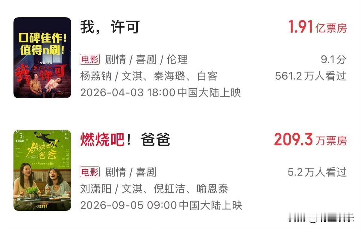 一样风格的海报，不一样的票房境遇