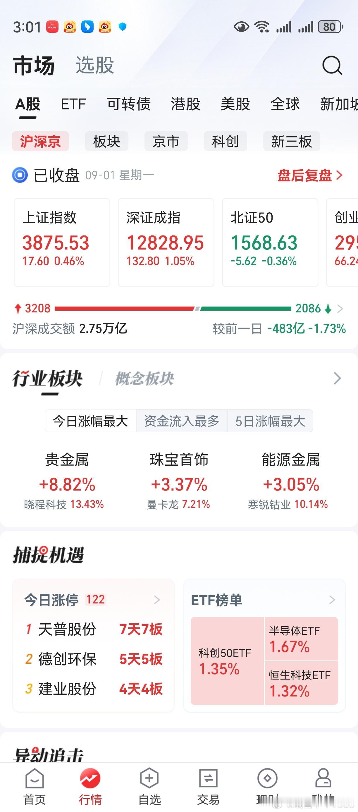 道友们哪，老鸭今天又亏钱了。应了那句话，死贫道不死道友。机构抱团行情，似乎愈演愈